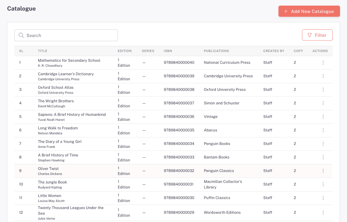 The Catalogue list with rows, column headers, Search, Filter, and Add New Catalogue