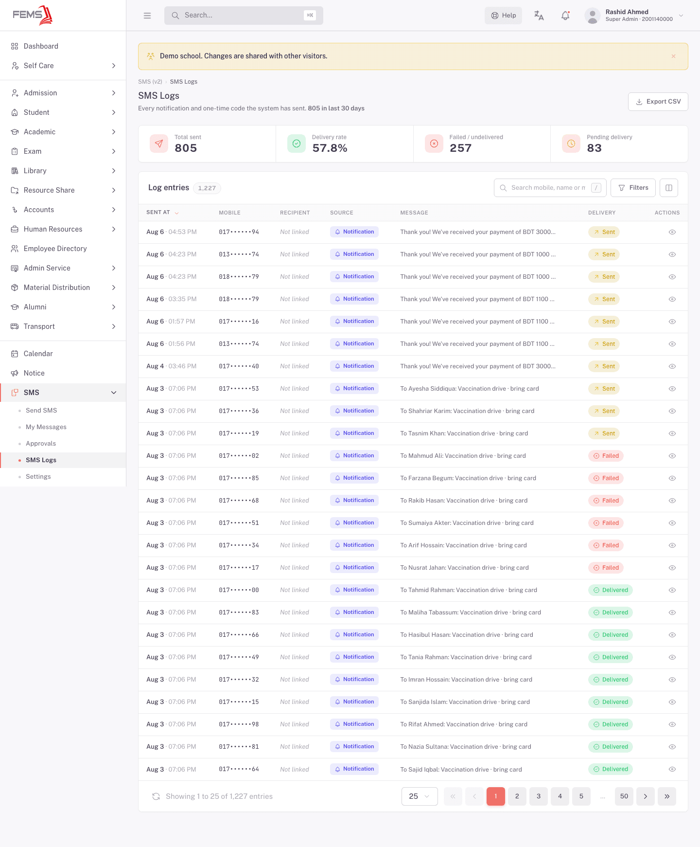 SMS Logs screen with the stats row (Total sent, Delivery rate, Failed/undelivered, Pending delivery) and a log list mixing Sent, Failed, and Delivered rows, mobile numbers masked