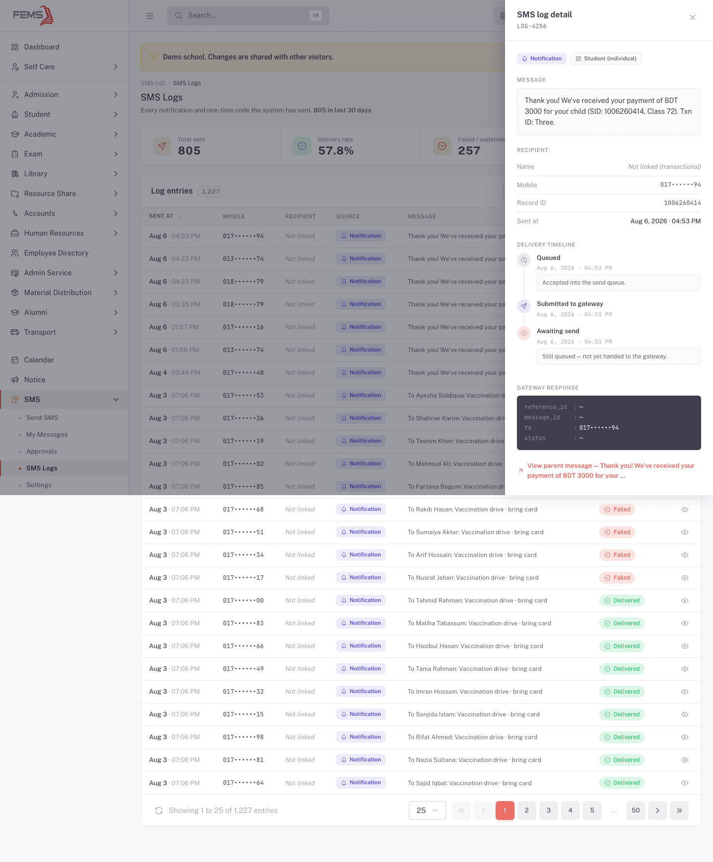 SMS log detail drawer for a Failed message, showing the delivery timeline, the gateway response block, and the Retry send action, mobile number masked