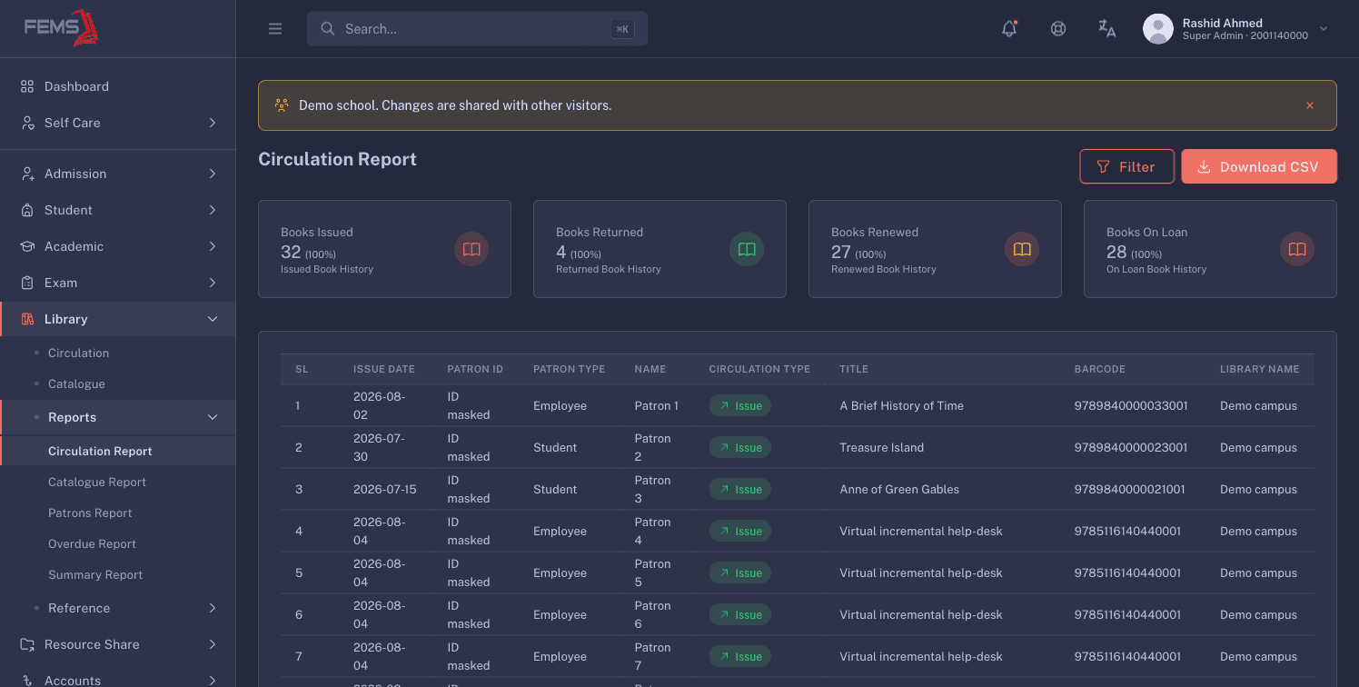 The Circulation Report with patron names and IDs masked